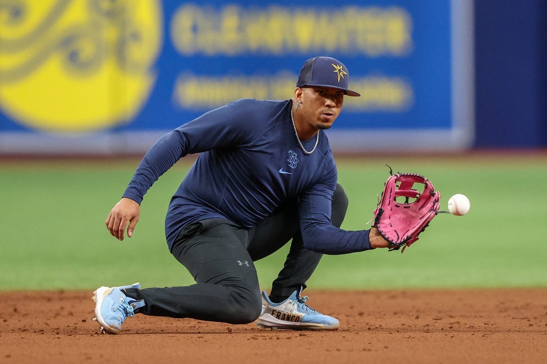 What's The Next Step For Rays Regarding Franco?