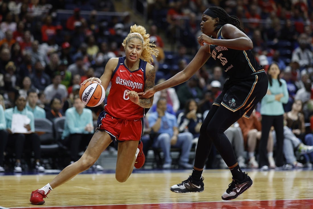 Mystics select Shakira Austin in WNBA draft - The Washington Post