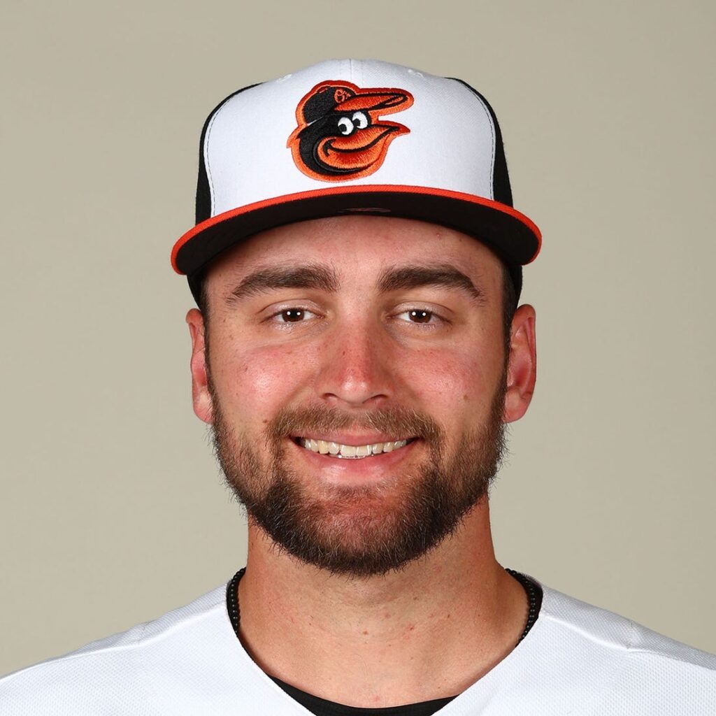 Orioles Call Up Elite Prospect OF Colton Cowser - Field Level Media ...