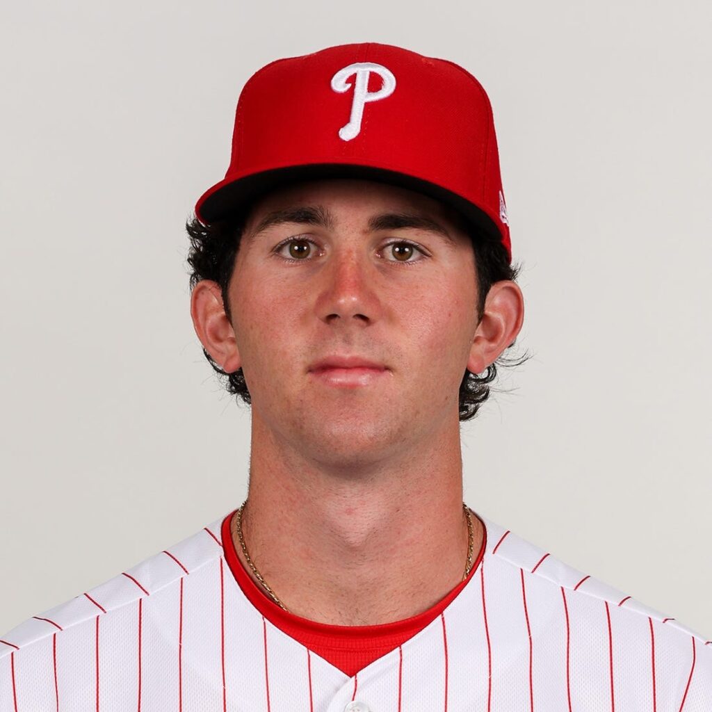 Phillies RHP Andrew Painter needs Tommy John surgery - Field Level ...