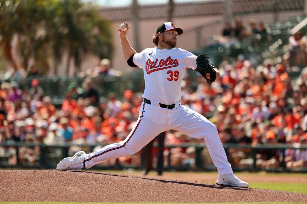 Corbin Burnes