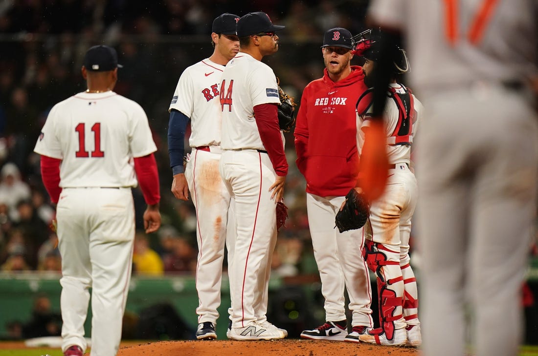 Red Sox place RHP Isaiah Campbell (shoulder) on 15-day IL - Field Level Media - Professional sports content solutions | FLM