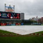 progressive field