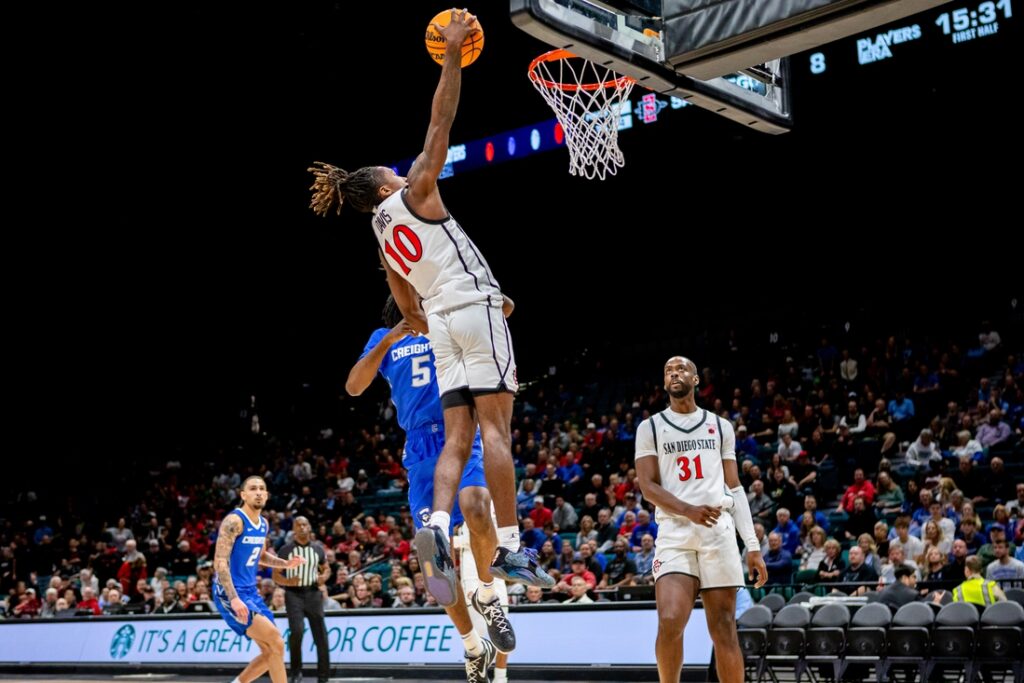 creighton basketball