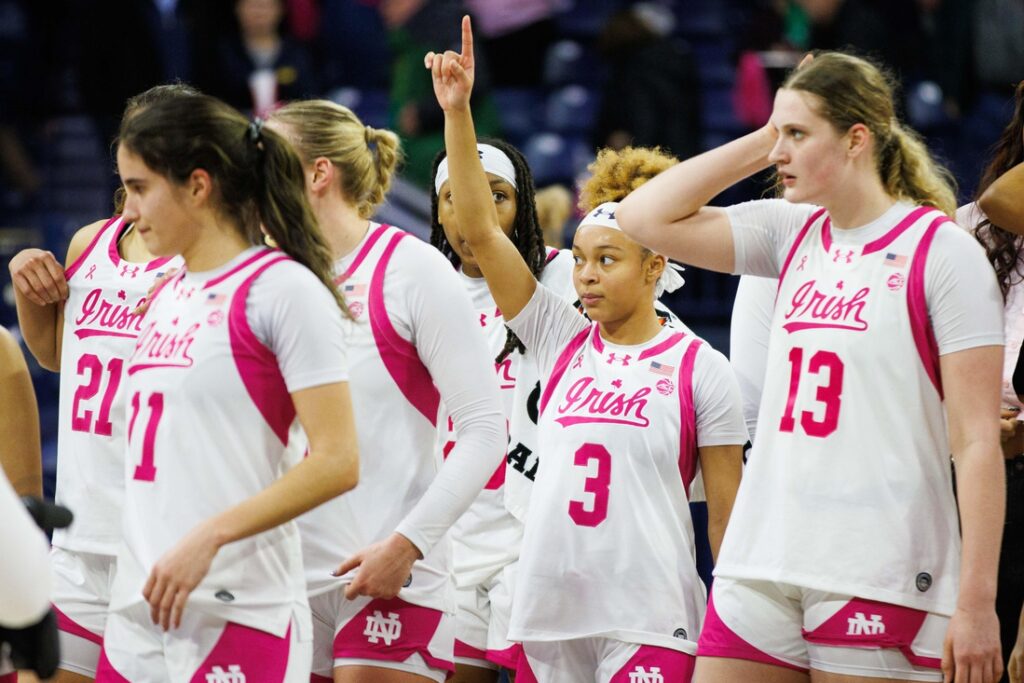 notre dame women's basketball