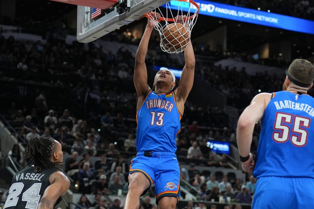 Oklahoma City Thunder