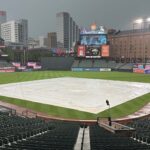 Camden Yards rain