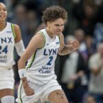 Lynx
