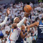 shai gilgeous