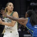 minnesota lynx
