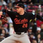 trevor rogers orioles