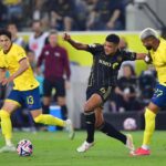 LAFC, Club America