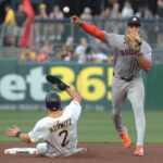 Astros, Pirates