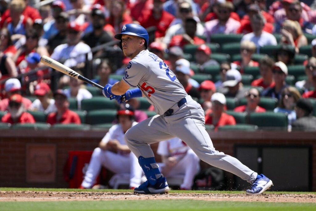 dodgers