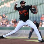 Zach Eflin