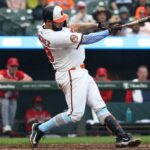 Gary Sanchez