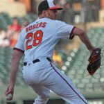 orioles rogers