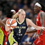 dallas wings fever