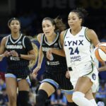 Chicago Sky Minnesota Lynx