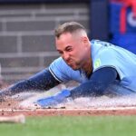New York Yankees, Toronto Blue Jays