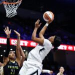 las vegas aces