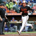 Orioles, Blue Jays, rutschman