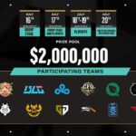 League of Legends, EWC, Esports World Cup