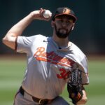 orioles grayson rodriguez