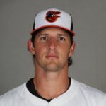 dylan beavers orioles