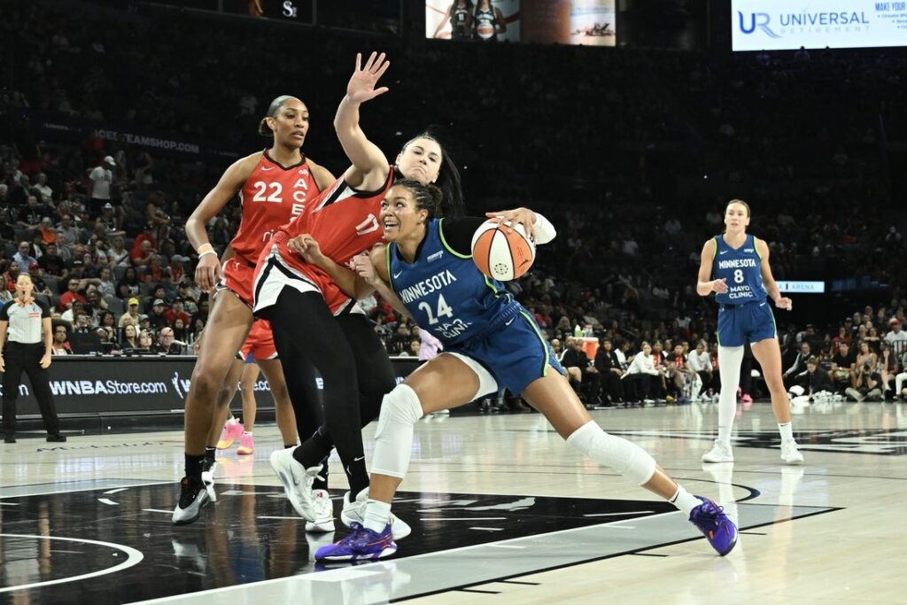 Lynx, Aces