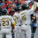 Athletics, Baltimore Orioles