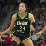 lynx