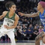Skylar Diggins