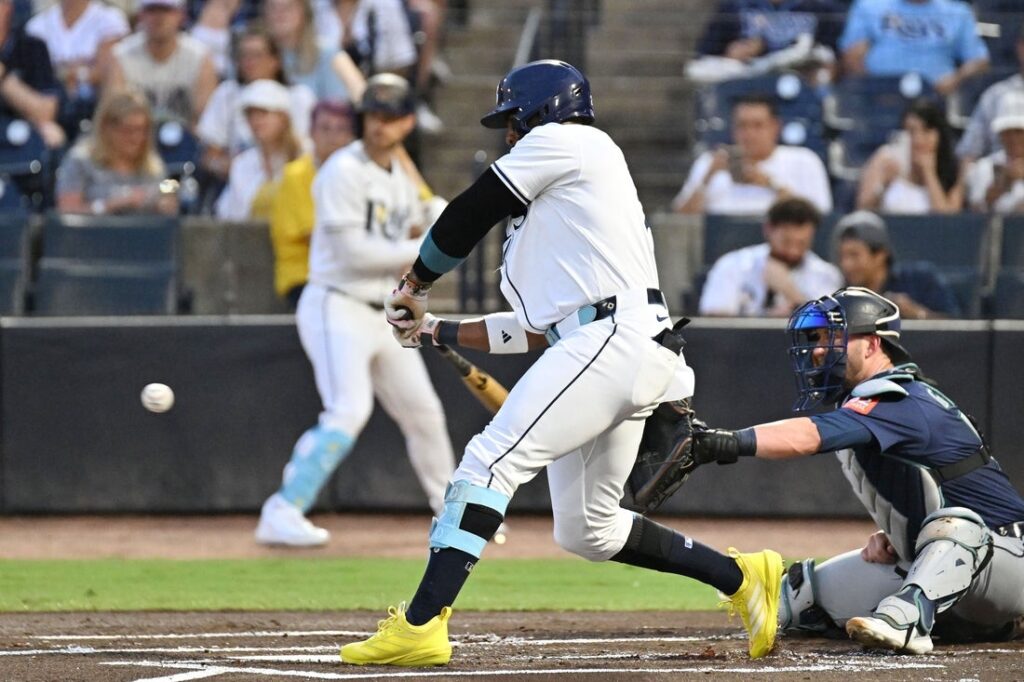 Yandy Diaz