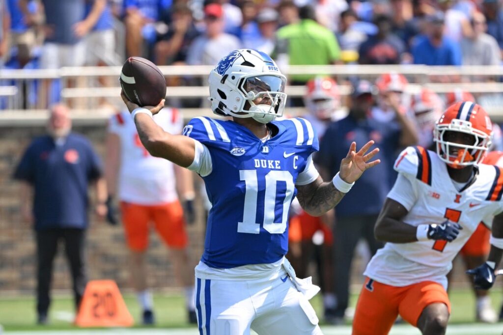 Duke Blue Devils