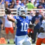 Duke Blue Devils