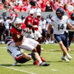 Virginia Cavaliers