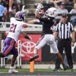 Northwestern State Cincinnati