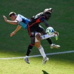 charlotte FC D.C. united