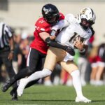 UCF football