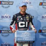 William Byron
