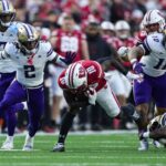 Washington, Wisconsin