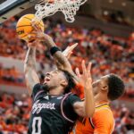 Texas A&M Aggies basketball