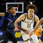 Notre Dame basketball