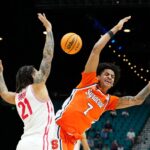 Houston Cougars basketball