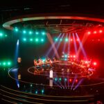 Dota 2, Esports World Cup