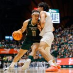 colorado colorado state basketball