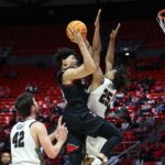 Utah Utes basketball
