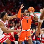 auburn tigers, arizona wildcats