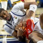 Fighting Irish Notre Dame basketball